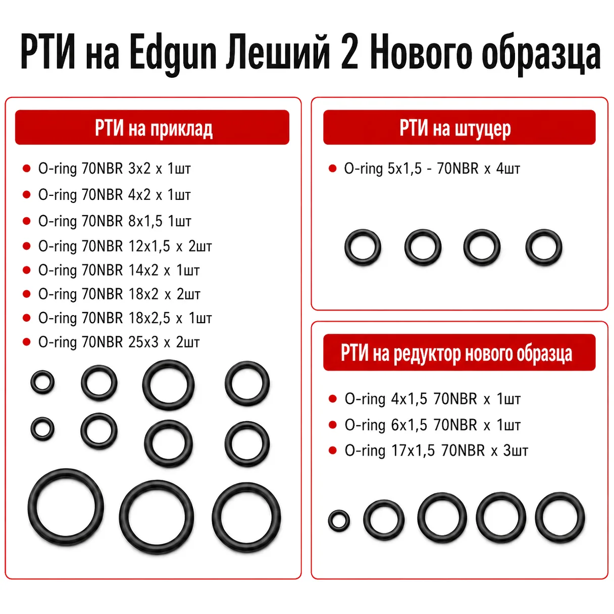 РТИ на Edgun Леший 2  Нового образца