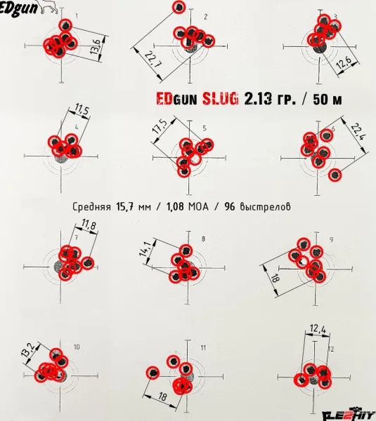 Фото Пули Edgun Slug 6.35 мм 2.13 г (слаг) в интернет-магазине Nickhunter